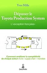 Dépasser toyota production d'occasion  Livré partout en Belgiqu