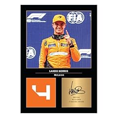 Icons wall art for sale  Delivered anywhere in UK