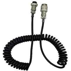 Dreamworth microphone pin for sale  Delivered anywhere in USA 
