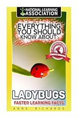 Everything know ladybugs for sale  Delivered anywhere in USA 