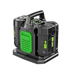 Nepowill dual ports for sale  Delivered anywhere in USA 