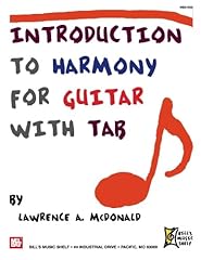 Introduction harmony guitar for sale  Delivered anywhere in USA 