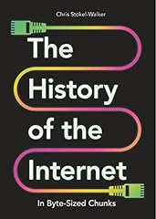 The history the usato  Spedito ovunque in Italia 