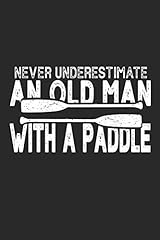 Never underestimate old for sale  Delivered anywhere in UK