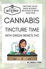 Cannabis tincture time for sale  Delivered anywhere in USA 