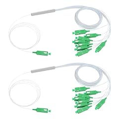Duogalia pack apc for sale  Delivered anywhere in USA 