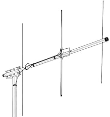 Gain 23fm yagi for sale  Delivered anywhere in USA 