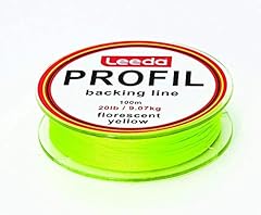 Leeda profil backing for sale  Delivered anywhere in UK