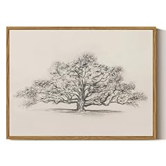 Arpeotcy framed canvas for sale  Delivered anywhere in USA 