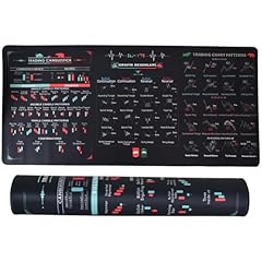 Trading mousepad 900 gebraucht kaufen  Wird an jeden Ort in Deutschland