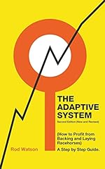 Adaptive system profit for sale  Delivered anywhere in UK