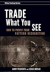 Trade what you d'occasion  Livré partout en Belgiqu