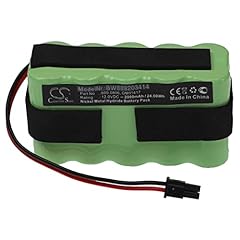 Vhbw batteria sostituisce usato  Spedito ovunque in Italia 