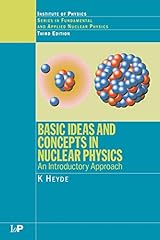 Basic ideas concepts for sale  Delivered anywhere in USA 