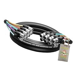 Fat toad channel for sale  Delivered anywhere in USA 