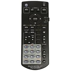 New replacement remote for sale  Delivered anywhere in UK