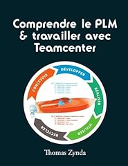 Comprendre plm travailler d'occasion  Livré partout en Belgiqu