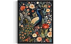 Peacock art print for sale  Delivered anywhere in USA 