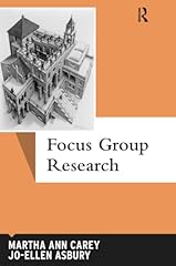 Focus group research for sale  Delivered anywhere in USA 