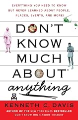 Know much anything for sale  Delivered anywhere in USA 