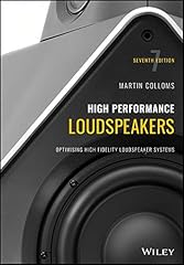 High performance loudspeakers usato  Spedito ovunque in Italia 