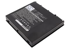 Techtek batterie 4400mah usato  Spedito ovunque in Italia 