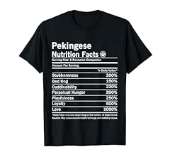 Pekingese nutrition facts for sale  Delivered anywhere in USA 