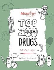 Top 200 drugs for sale  Delivered anywhere in USA 