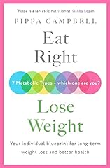 Eat right lose for sale  Delivered anywhere in UK
