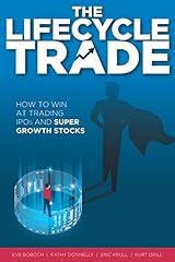 Lifecycle trade win for sale  Delivered anywhere in USA 