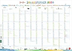 Helme heine posterplaner gebraucht kaufen  Wird an jeden Ort in Deutschland