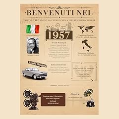 Biglietto compleanno per usato  Spedito ovunque in Italia 