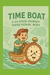 Time boat hour usato  Spedito ovunque in Italia 
