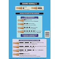 Sound signals encapsulated usato  Spedito ovunque in Italia 