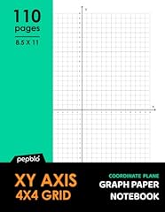 Axis coordinate plane for sale  Delivered anywhere in UK