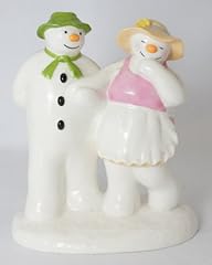 Coalport snowman character for sale  Delivered anywhere in UK
