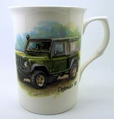 Plate collectors shop for sale  Delivered anywhere in UK