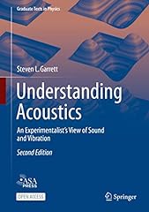 Understanding acoustics experi for sale  Delivered anywhere in UK