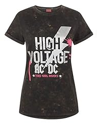 High voltage acid for sale  Delivered anywhere in UK