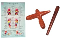 Cccollections holztherapie mas gebraucht kaufen  Wird an jeden Ort in Deutschland