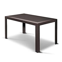 Areta ar014 urano usato  Spedito ovunque in Italia 