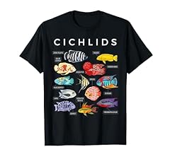 Types cichlid fish for sale  Delivered anywhere in USA 