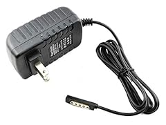 Power supply home for sale  Delivered anywhere in USA 