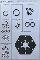 Kit riparazione del usato  Spedito ovunque in Italia 