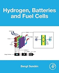 Hydrogen batteries fuel for sale  Delivered anywhere in USA 