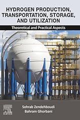 Hydrogen production transporta for sale  Delivered anywhere in USA 
