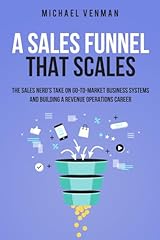 Sales funnel scales for sale  Delivered anywhere in USA 