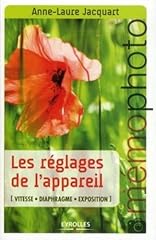 Réglages appareil.vitesse dia d'occasion  Livré partout en France