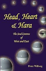Head heart hara d'occasion  Livré partout en Belgiqu