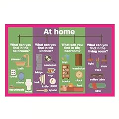 Household mind mapping for sale  Delivered anywhere in USA 